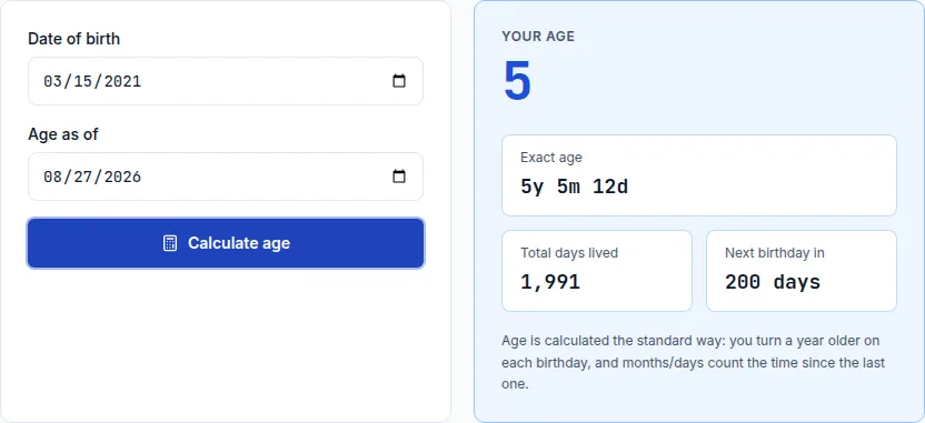 Age calculator showing a dog's exact chronological age of 5 years, 5 months, 12 days, and 1,991 total days lived