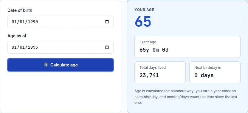 Age calculator showing exactly 65 years between a January 1990 birth date and a January 2055 retirement target date