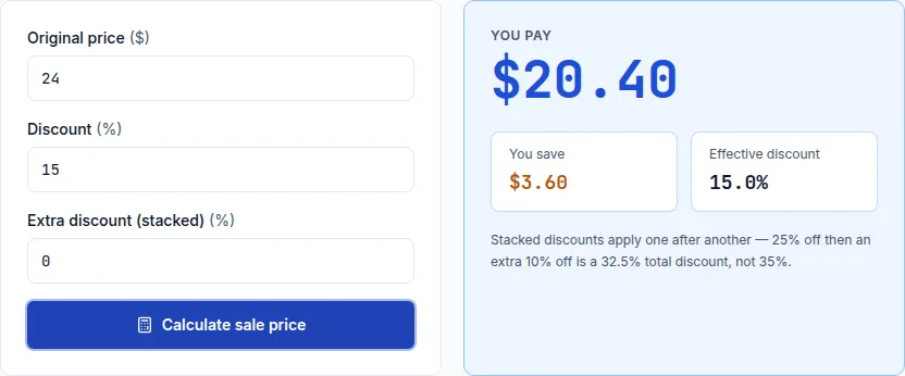 Discount calculator showing a $20.40 sale price on a $24 bulk 12-pack after a 15% off promotion