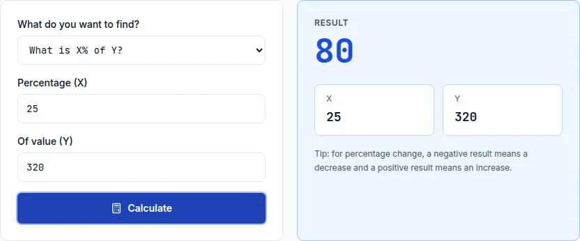 Percentage calculator showing that 25% of 320 equals 80