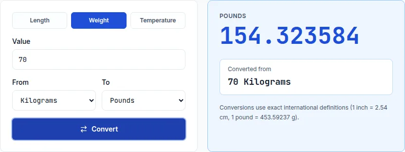 Unit converter showing 70 kilograms converted to 154.32 pounds